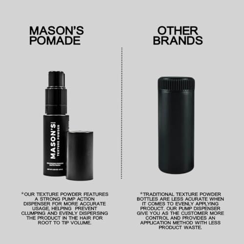 Men's Texture Powder with Strong Hold & Matte Finish – Lightweight Hair Styling Powder 8.75g