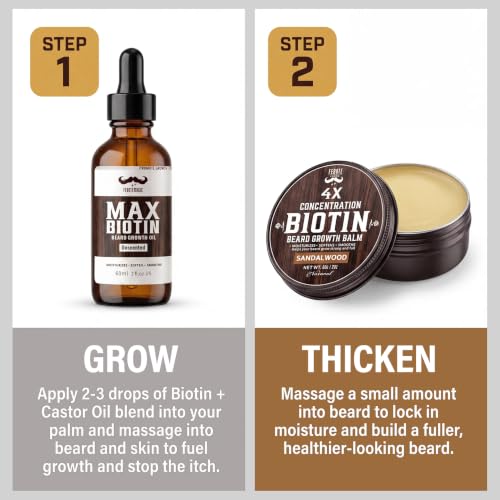 Biotin Beard Kit for Men – Sandalwood Balm & Unscented Oil Set