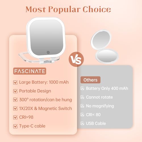 FASCINATE 3.5" White Rechargeable Travel Makeup Mirror - 30X Magnification