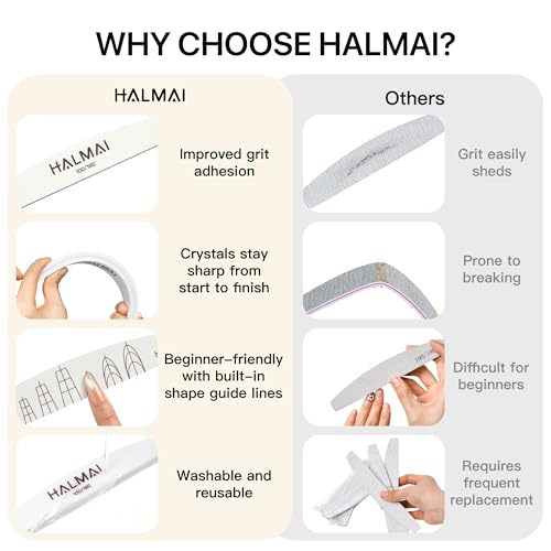 Halmai 7-Piece Professional Nail File Buffer Kit for Natural & Acrylic Nails
