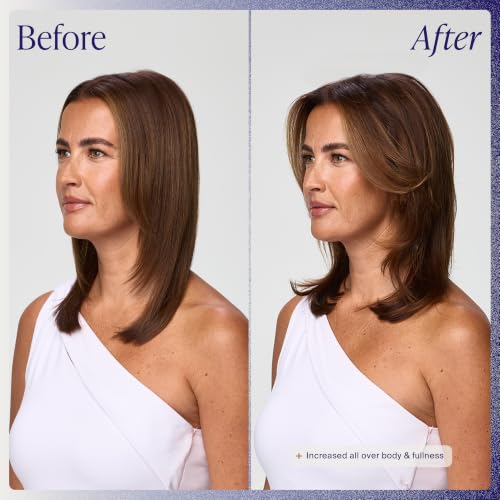 Kenra Perfect Blowout 5 Light Hold Styling Cream 5oz with Thermal Protection & Volume - Lightweight Hair Care