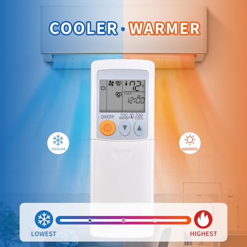 Mitsubishi Mr Slim Mini Split AC Remote Control - Fahrenheit Display