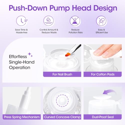 Gellen 473ml Polygel Slip Solution with Nail Brush – Anti-Stick Liquid