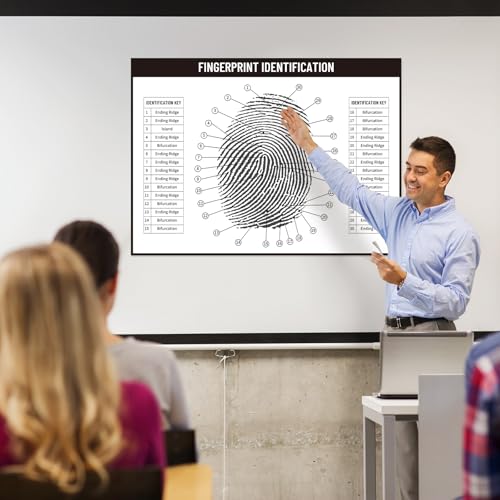 Fingerprint Chart Poster for Detective Parties - 24.4" x 33.5" Canvas Print