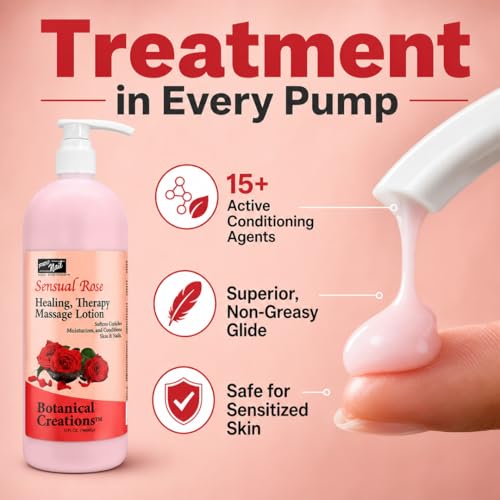 PRO NAIL Multi-Purpose Manicure & Pedicure Lotion, Rose Scent, 32 oz