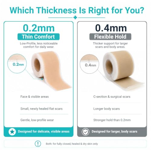 SCICOFIX Thin Silicone Scar Tape Roll for Face & Small Scars - 1.2"x120", 2 Rolls