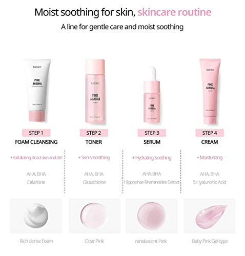 KOSBEAUTY Nacific Pink AHA BHA Travel Size Skin Care Set with 4 Photo Cards
