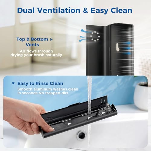 Joycation Aluminum Toothbrush Travel Case - Durable Portable Holder