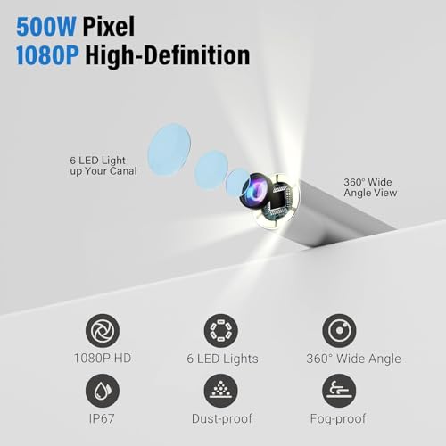 Ear Wax Removal Kit with 1080P Camera & 8 Tools - Morelax