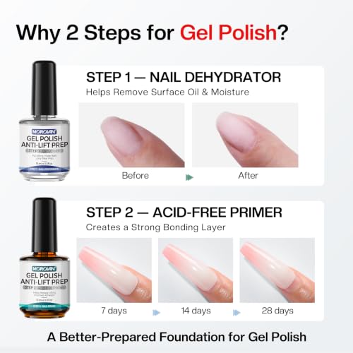 Morovan Gel Nail Primer & Dehydrator Kit - 15ml Anti-Lifting, Acid-Free