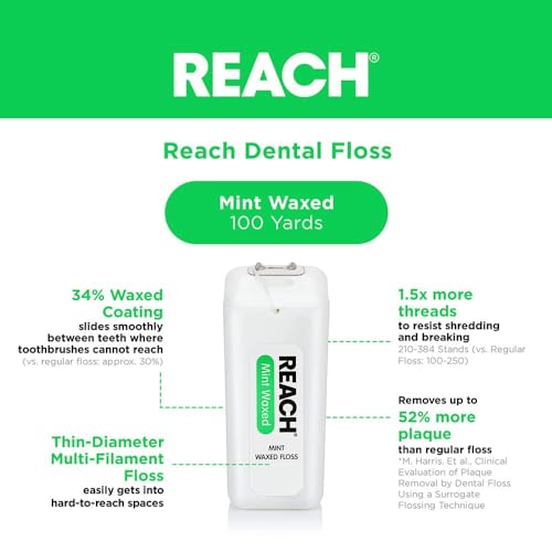Reach Mint Waxed Dental Floss for Wide Spaced Teeth, 200 Yards (Pack of 3)