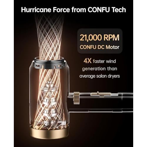 Hair Dryer, CONFU Blow Dryer with Diffuser, 21000PRM Professional Hairdryer, Portable Lightweight Fast Drying Negative Ionic Blow Dryer, Hair Diffuser for Curly Hair for Home Travel