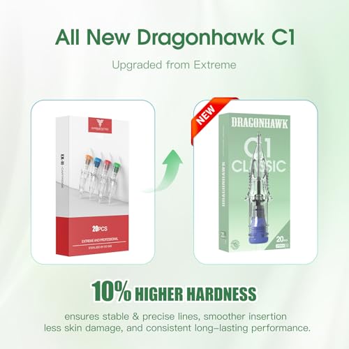 Dragonhawk 20PCS Round Liner Tattoo Needles - Professional Cartridges for Precision Work