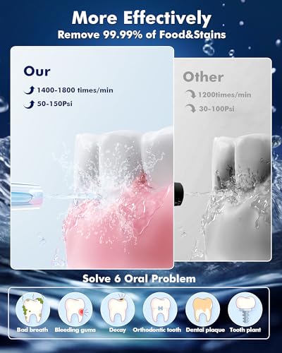 WAFLOO Cordless Water Flosser, 5 Modes Portable Dental Oral Irrigator, 300ml