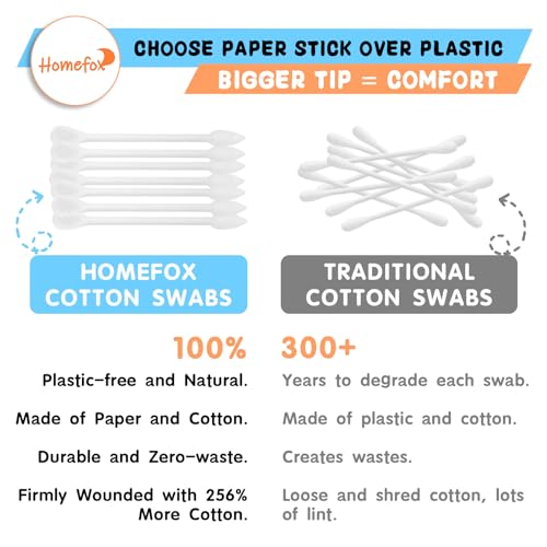 Organic Cotton Swabs - 250 Count Precision Flat & Pointed Tips