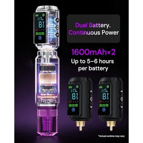 2 PCS 1600mAh Tattoo Batteries Tattoo Gun Kit - Wireless Tattoo Machine Kit, 20 Tattoo Cartridge Needles, Tattoo Ink Set, Full Tattoo Supplies for Beginners and Artists, Purple