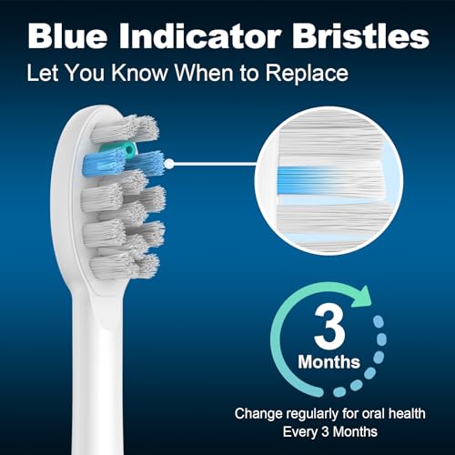 FitMount 3-Pack Replacement Flossing Toothbrush Heads for Waterpik Sonic Fusion