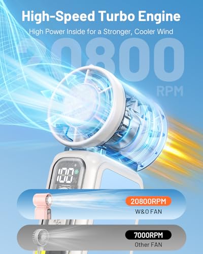 W & O Handheld Mini Fan with Semiconductor Cooling – 20000 RPM Portable Fan