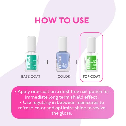Eternal Acrylic Top Coat Nail Polish - 0.46 Fl Oz (Pack of 2) - Quick Dry, Long Lasting, No UV Lamp Needed