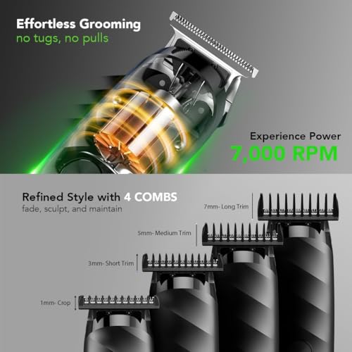 Oraimo Beard Trimmer for Men — Electric Razor & Hair Clipper with Precise Blades, USB-C Charging