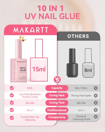 Makartt 10-in-1 UV Nail Glue Gel - Strong, Low Heat, 15ML