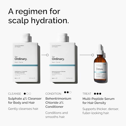 The Ordinary Behentrimonium Chloride 2% Conditioner 8.1 Fl Oz - Fragrance-Free, Lightweight Hair Treatment