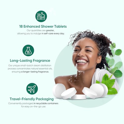 MINSLIS Eucalyptus & Menthol Shower Steamers - 18 Pack Aromatherapy Tablets