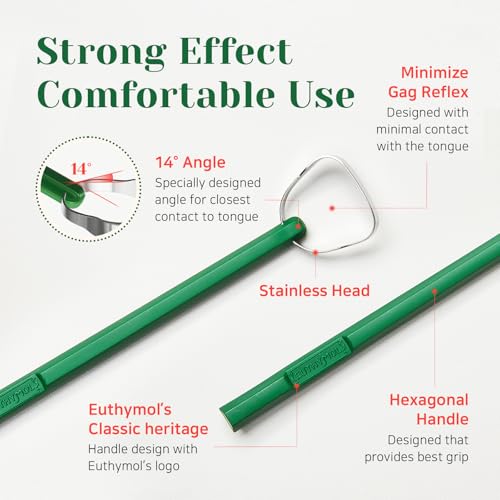 Euthymol Stainless Steel Tongue Scraper - Reduces Bad Breath & Improves Oral Hygiene