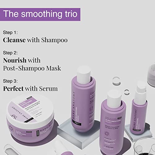 B.a.r.e A.n.a.t.o.m.y Expert Ultra Smoothing Hair Care Kit, Shampoo, Serum & Mask, All Hair Types, QT Charge Technology