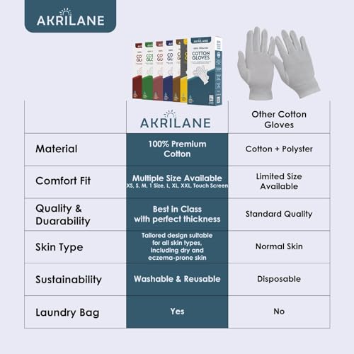 XXL Moisturizing Cotton Gloves for Dry Hands - 5 Pairs | Eczema Relief