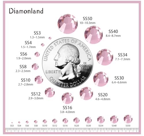 Diamonland Light Pink SS20 Flatback Rhinestones 1440pcs for Nail Art & Crafts