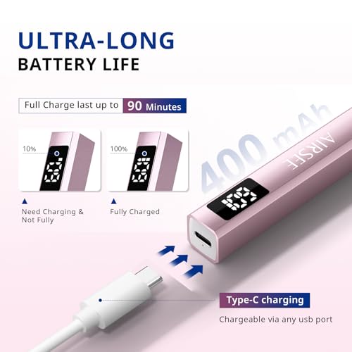 AIRSEE Cordless Mini Handheld Nail Lamp - Fast Gel Curing, USB Rechargeable