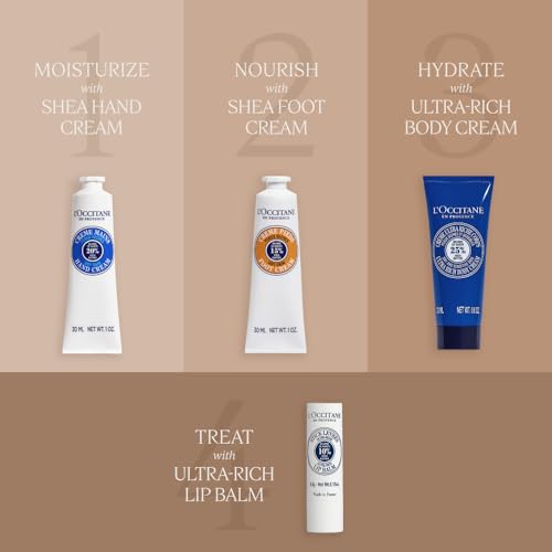 L'OCCITANE Shea All Day Body Skincare Gift Set, Ultra Rich Cream, Hand Lotion, Foot Balm, Nourishing Lip Care, Hydrate & Comfort Dry, Cracked Skin
