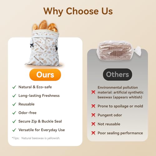 Reusable Beeswax Bread Bags - 2 Pack XL Organic Cotton Sourdough Storage