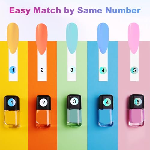 Self-Adhesive Number Stickers 1-1000 - Waterproof Round Labels