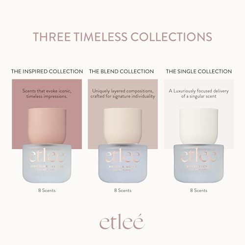 ETLEÉ French Vanilla Eau de Parfum - Long-Lasting Oriental Luxury Fragrance