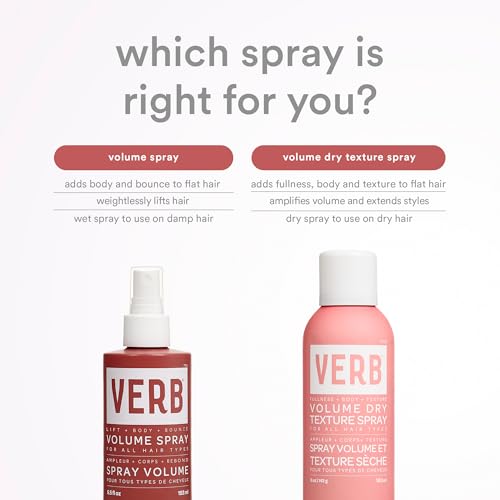 Verb Volume Dry Texture Spray - Boosts Body & Fullness