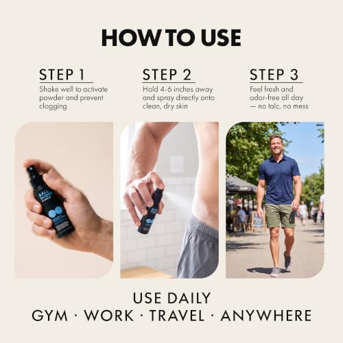 Aberlite Ball Buddy Deodorant Dry Powder Spray for Men - 1 oz