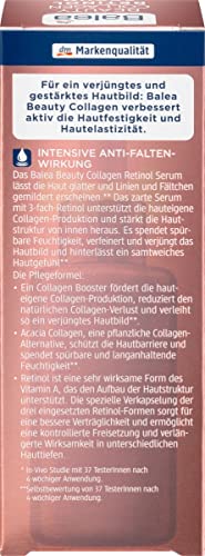 Balea Beauty Collagen Retinol Serum – Anti-Aging Face Treatment, 30ml