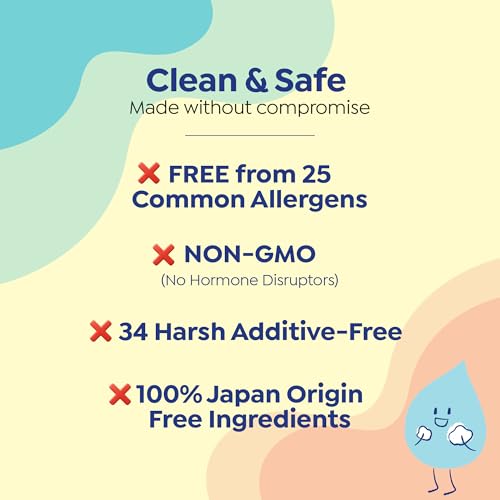 GOONGBE Kids Body Lotion - 24-Hour Moisture for Sensitive Skin