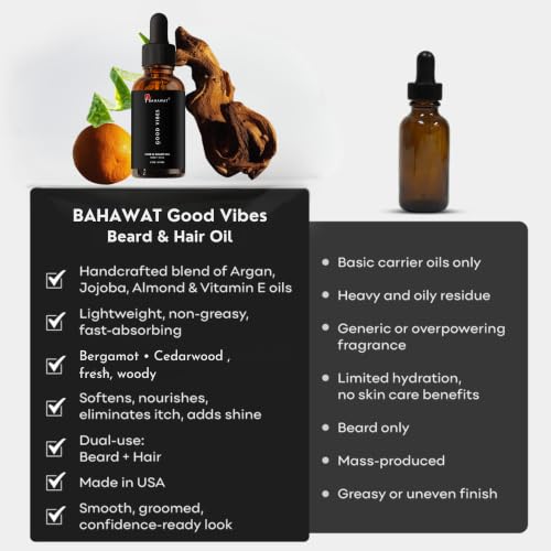 Beard Oil Premium Cedarwood & Citrus 2oz — Itch Relief, Smooth, Growth
