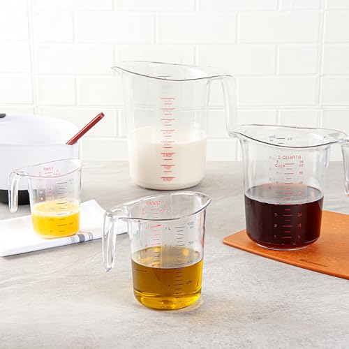1 Quart Clear Plastic Measuring Cup with Handle - Durable & Accurate