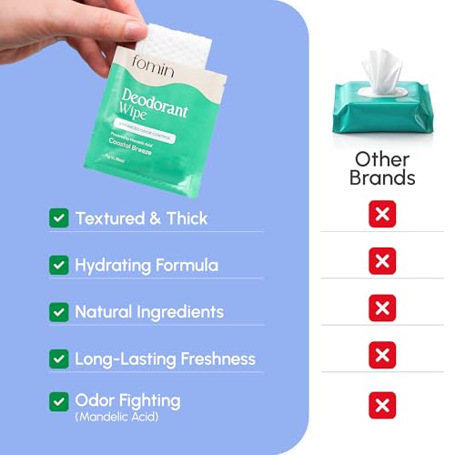 FOMIN pH Balanced Deodorant Wipes - 30 Individually Wrapped Travel Wipes