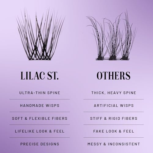 Lilac St. 14mm Volume Lash Clusters for DIY Extensions - Prism