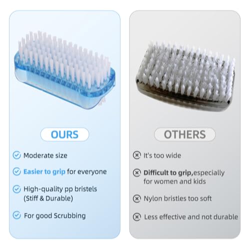 Dual-Sided Nail Brush Set - 5 Pack for Clean Fingernails & Toes