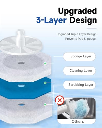 20 Toilet Wand Refills for Clorox - 5X Cleaning Power