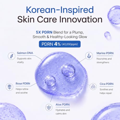 SORNBEO PDRN & Copper Peptide Serum – Korean Anti-Aging Face Serum, 1 oz