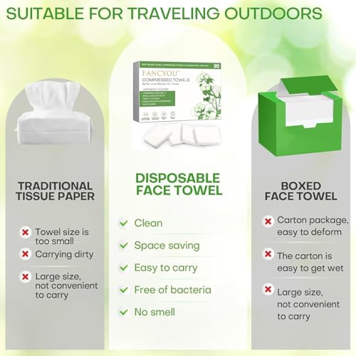 Thick Compressed Face Towels - Eco-Friendly Travel Washcloths
