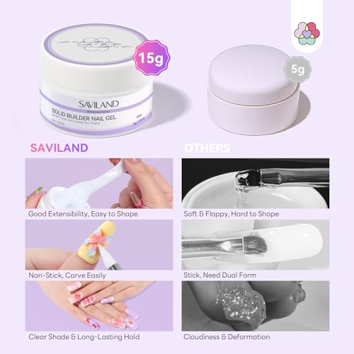 SAVILAND Non-Stick Solid Builder Nail Gel - Clear & White (Clear&White) 3D Nail Art Kit