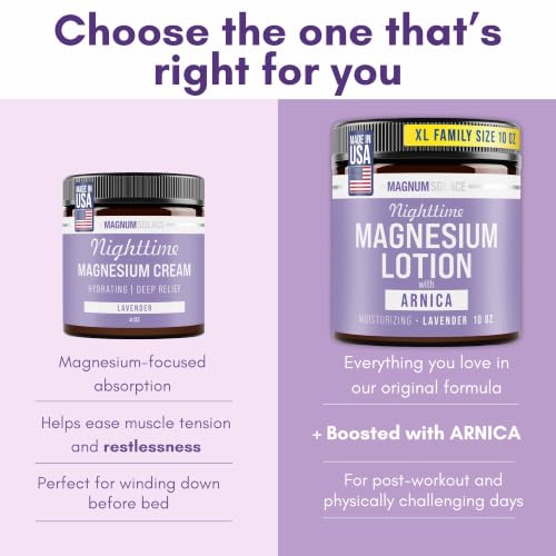 Magnum Solace Nighttime Magnesium Lotion with Arnica - 10 oz